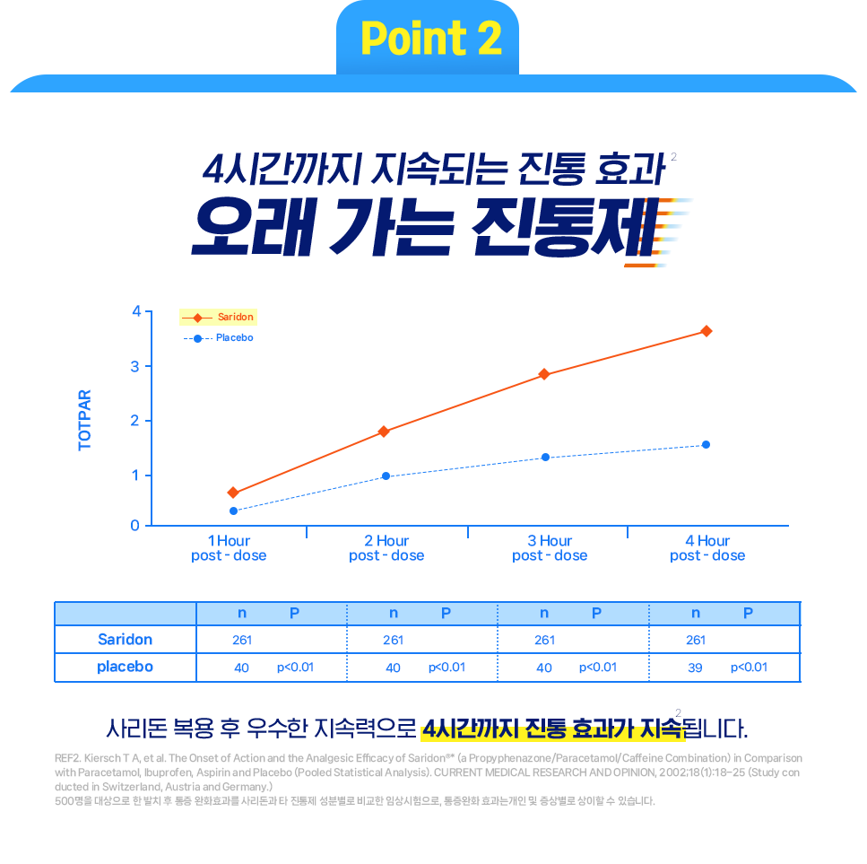 point2_r6